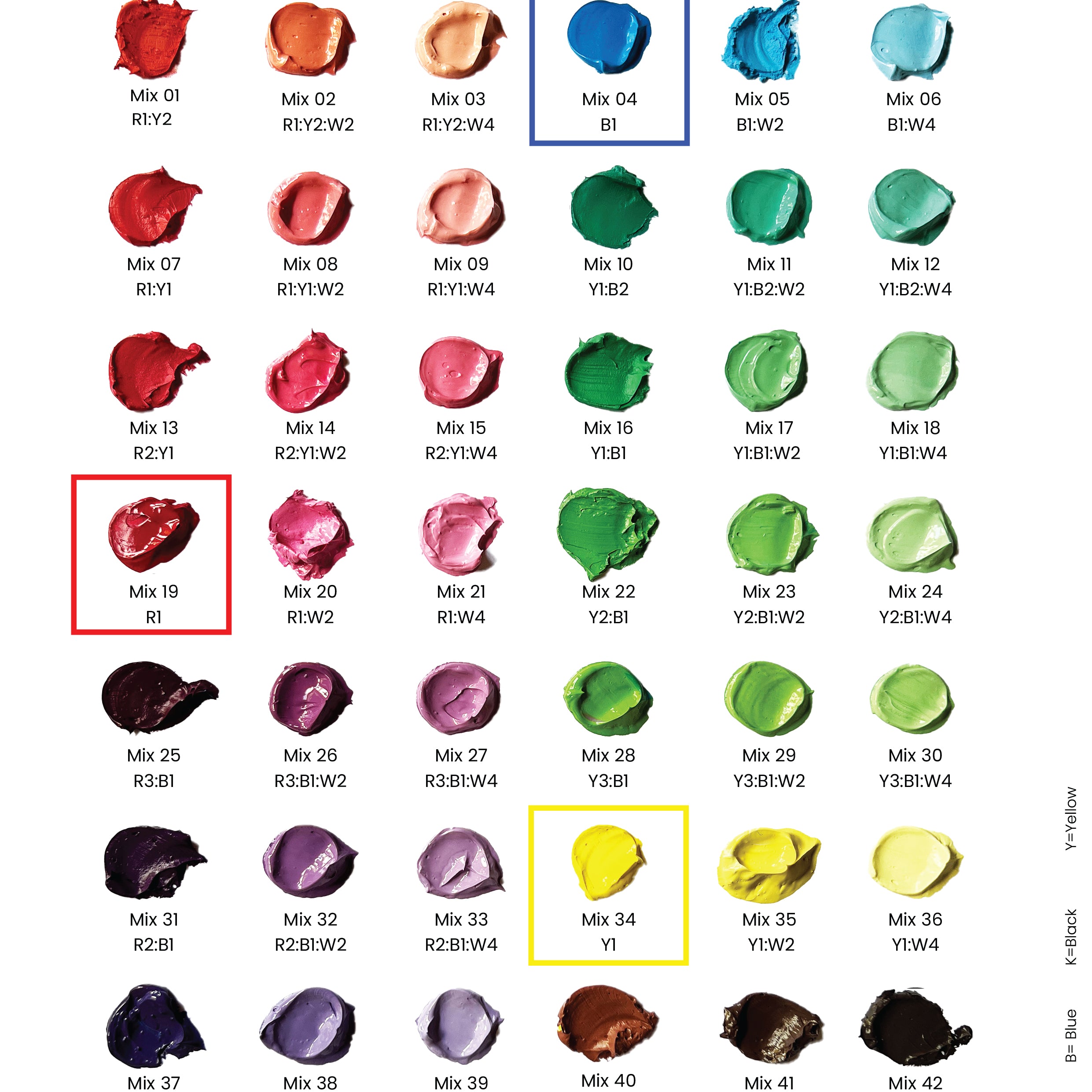 FREE Colour Mix Chart