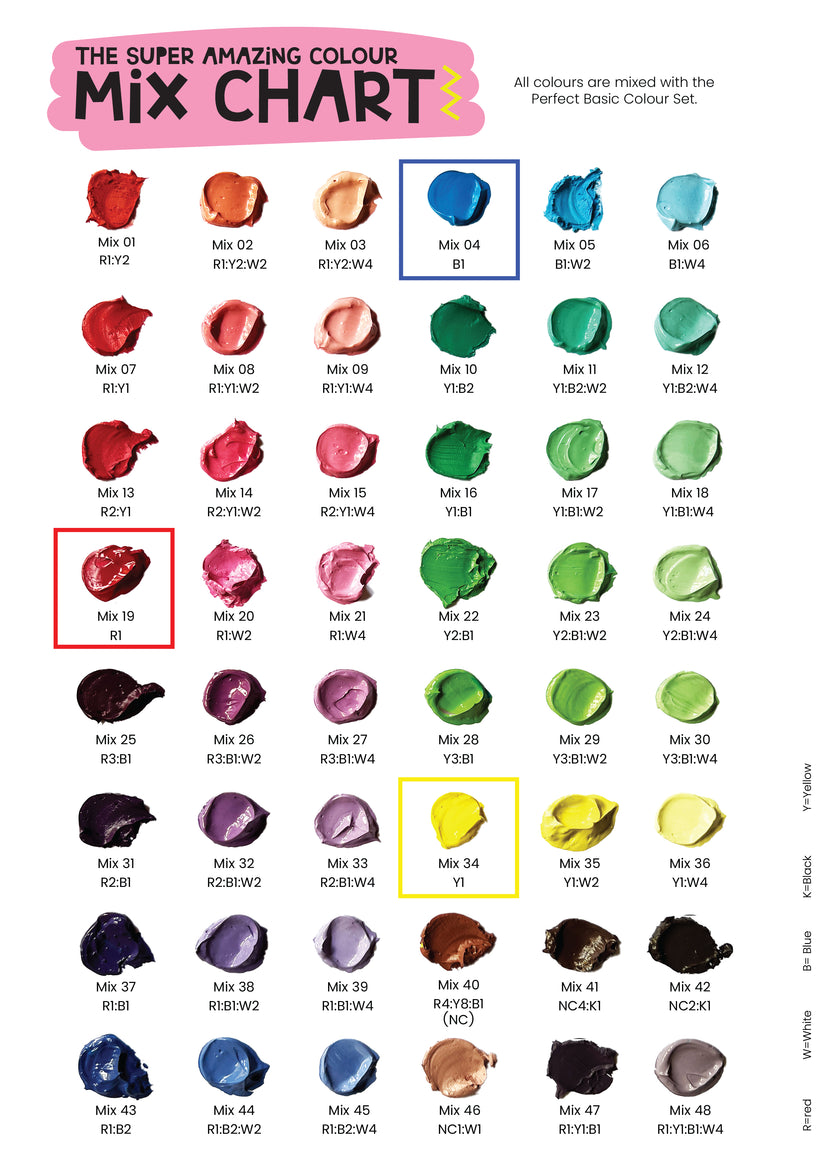 The Amazing Colour Mix Chart – 48 Screenprinting Colours | INK+ORANGES ...