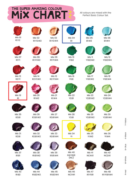 FREE Colour Mix Chart