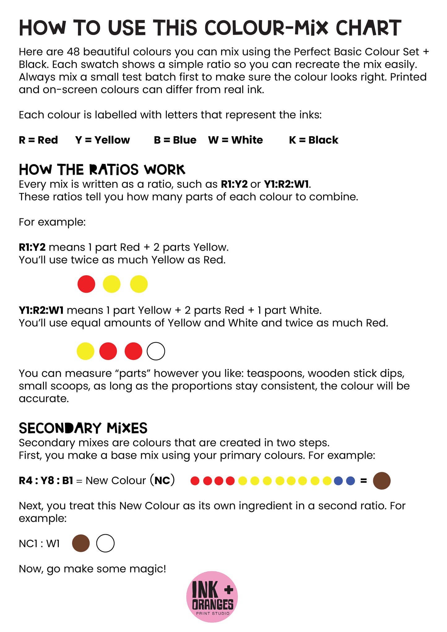 FREE Colour Mix Chart